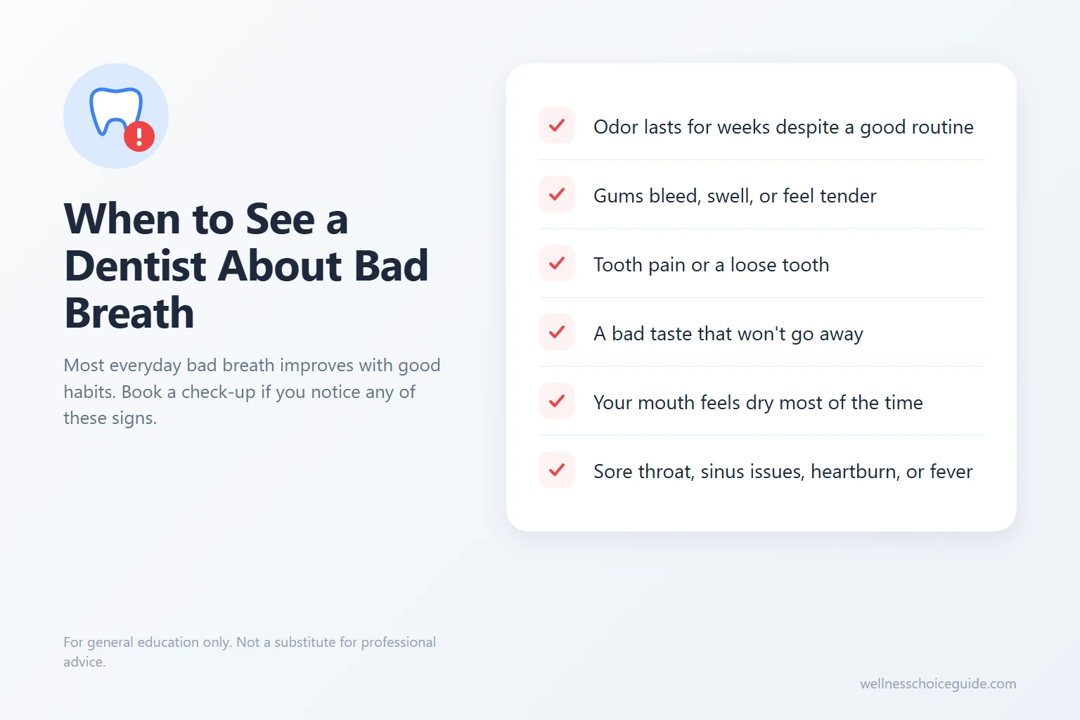 Checklist of signs that bad breath may need a dentist or doctor visit